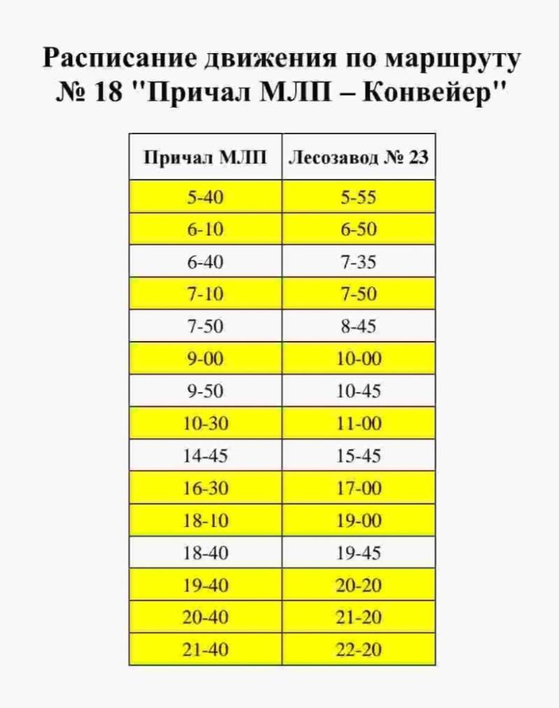 Расписание автобуса 43 автобуса оболенск сегодня