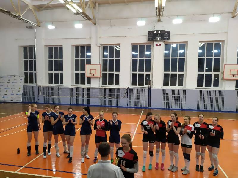 феникс архангельск ул. спортзал феникс архангельск. фок феникс архангельск. троицкий 69 архангельск на карте. спортивная школа 1 архангельск.