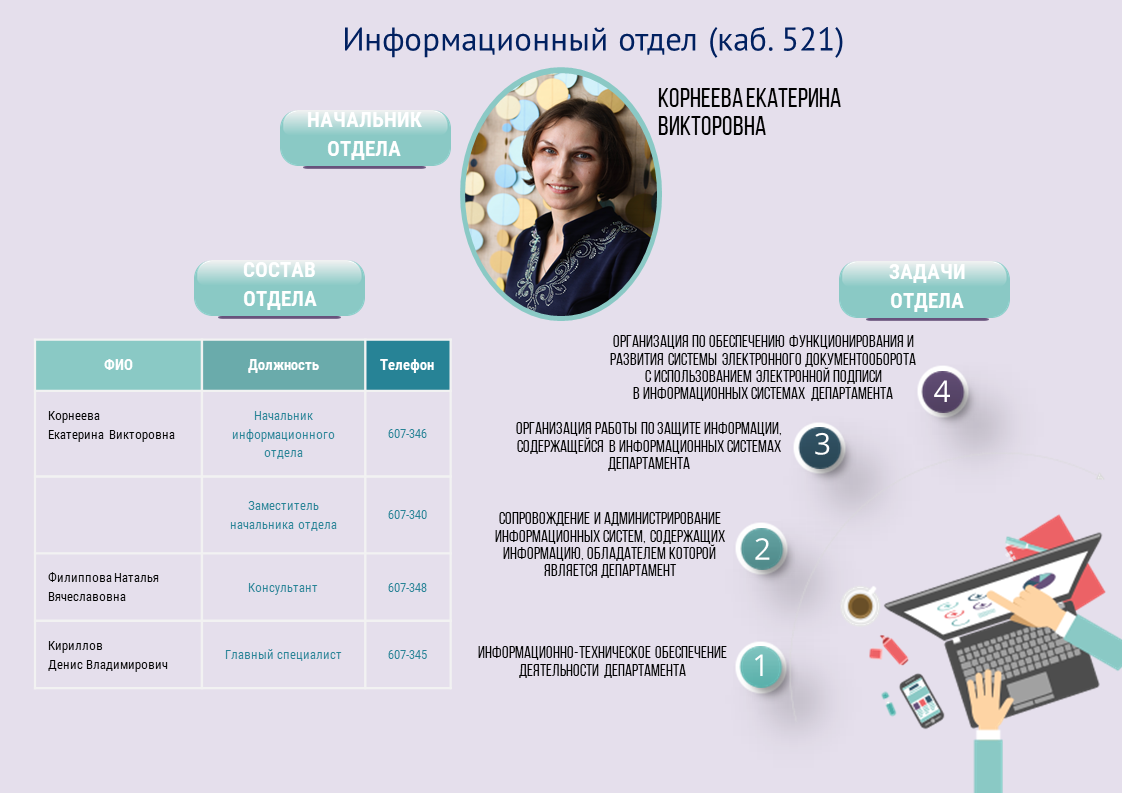 сайт департамента архангельска. сайт департамента архангельска. департамент муниципального имущества архангельск. филимонова нина сергеевна архангельск. андрей хуршин архангельск.